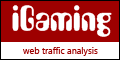 iGaming List